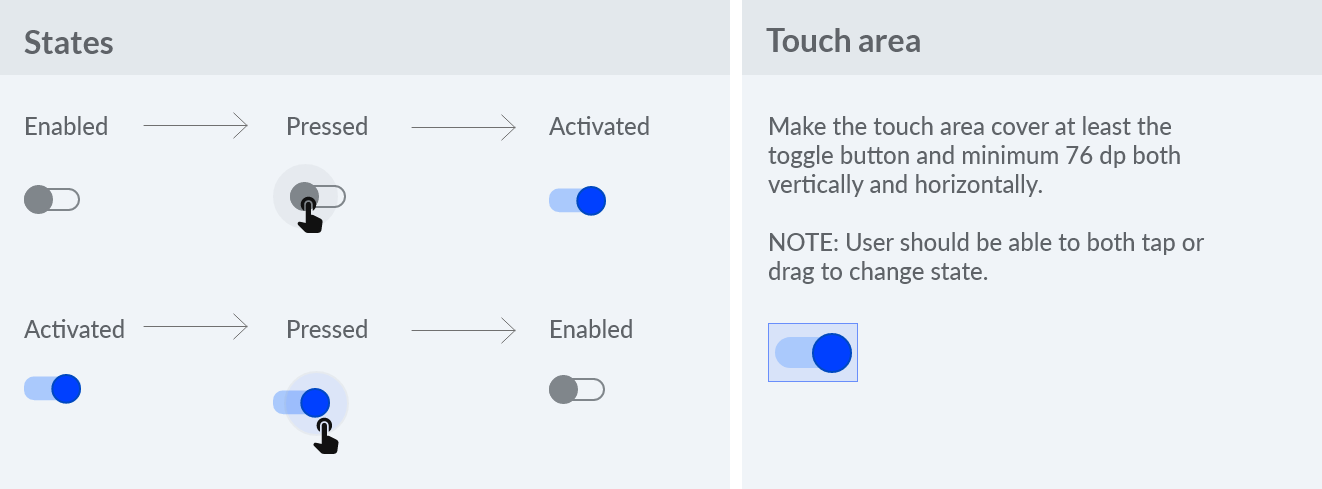 toggle_-_and